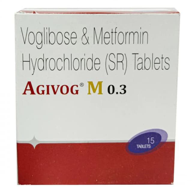 Agivog 0.3