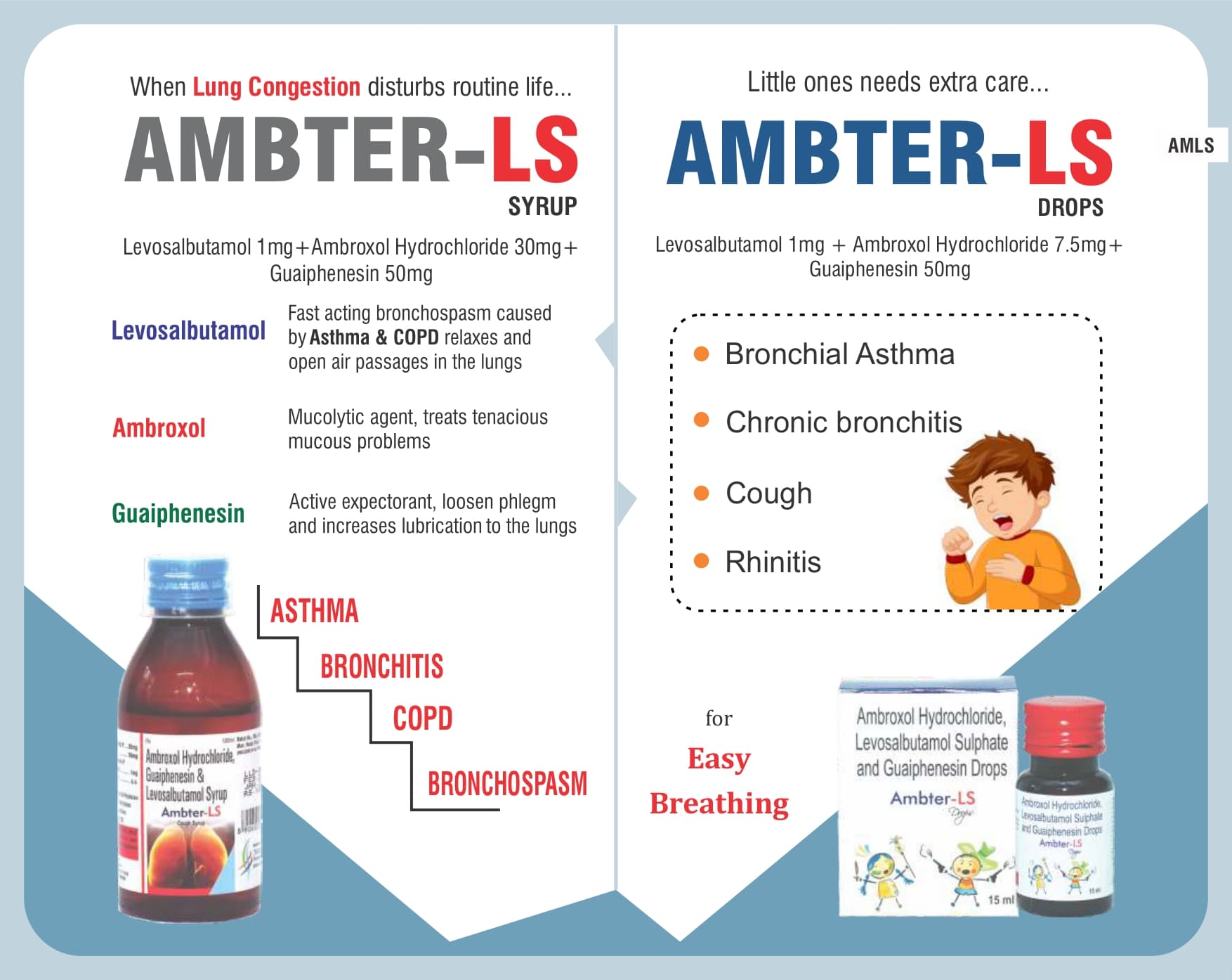 AMBTER LS SYRUP 100ML