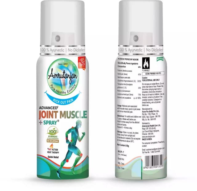 Amrutanjan Jiffy Pain Relief Spray