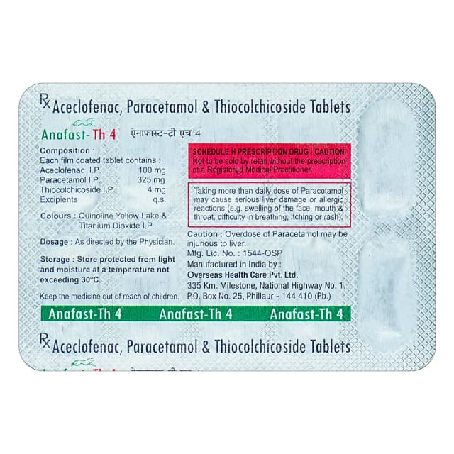 Anafast-Th 4 Tab