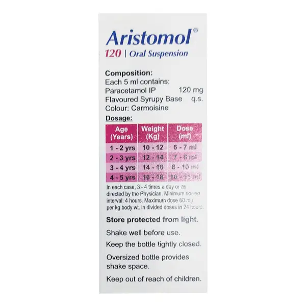 ARISTOMOL 120 SUSP