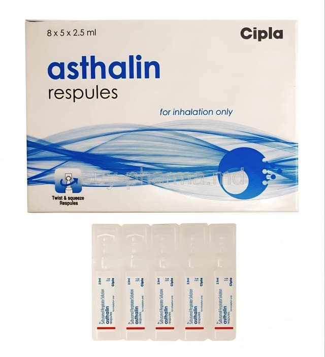 Asthalin Respules (2.5ml)