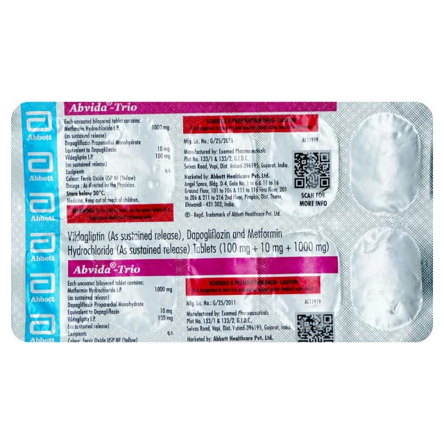 Auroglyde-1/1000MG Tab