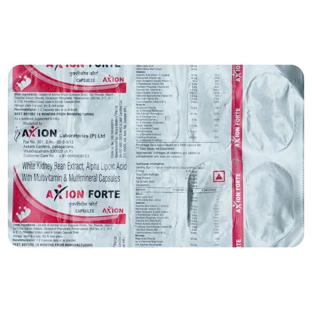Axion Forte Caps