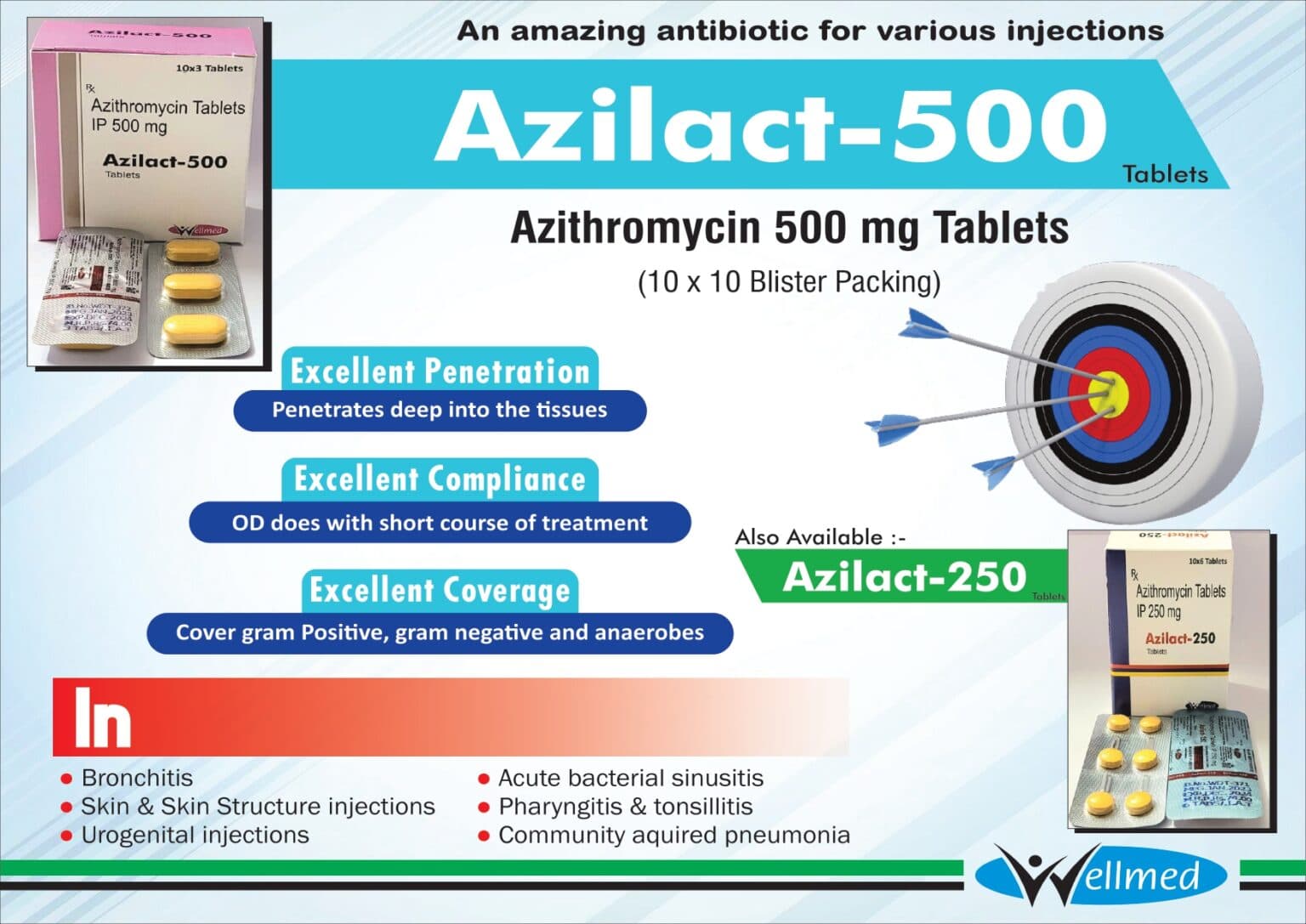 AZILACT CAP