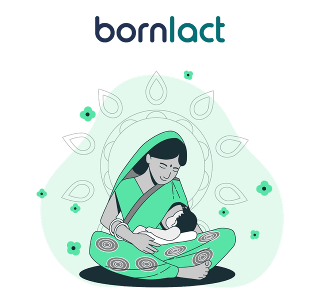 BORNLACT CAPS