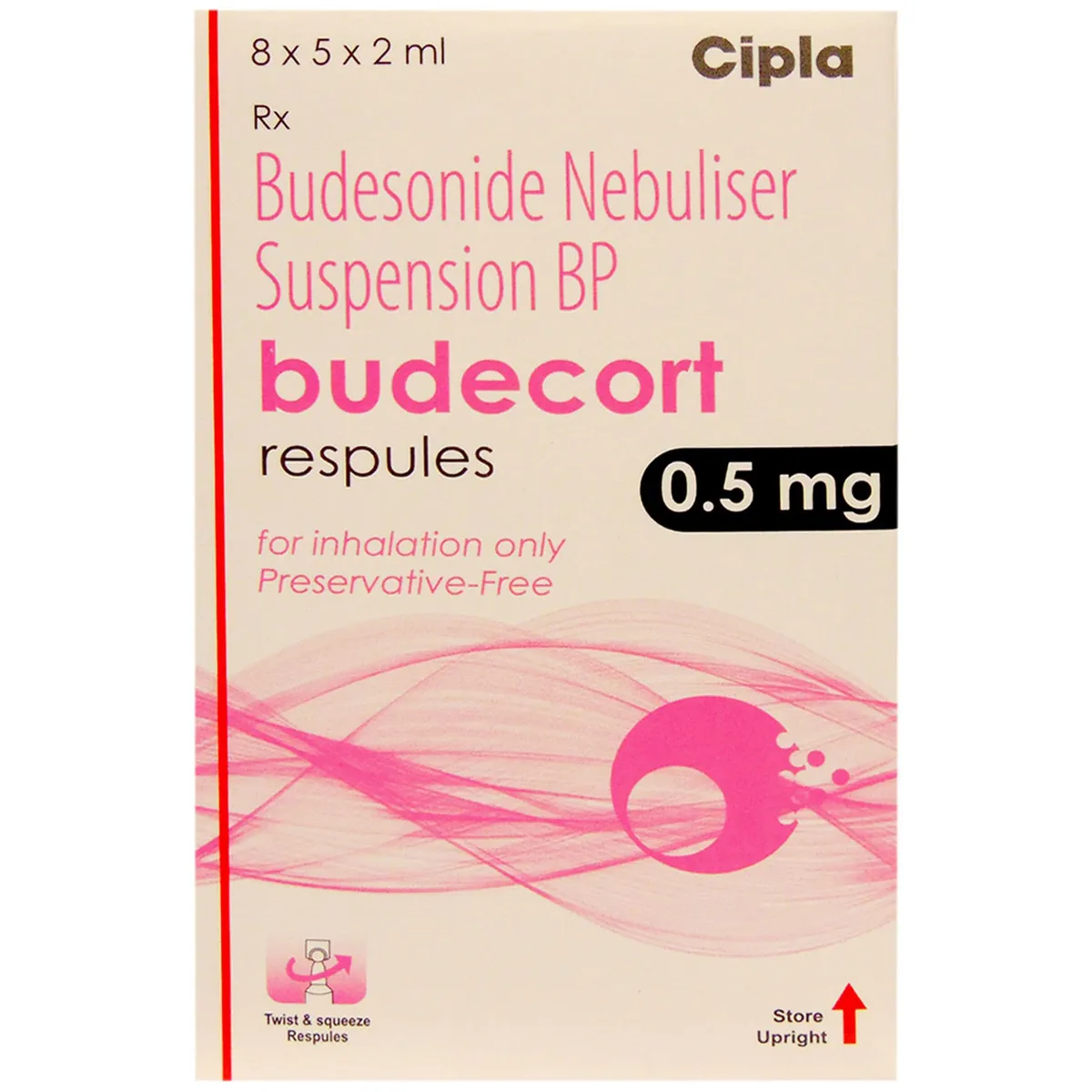 Budecort 0.5 Respules (5 Respules X 2 Ml)