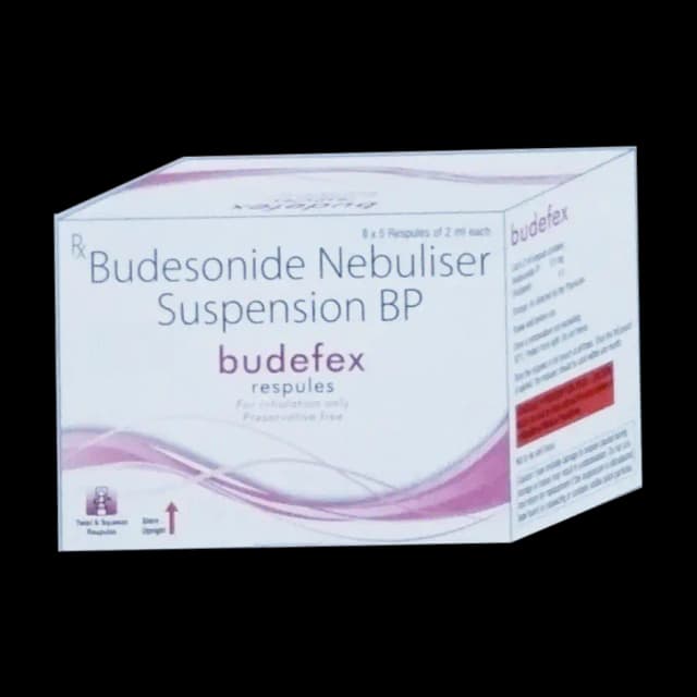 Budefex Nebulizer Susp