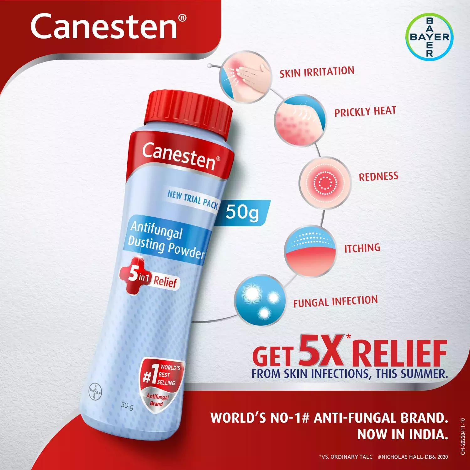 CANESTEN POWDER