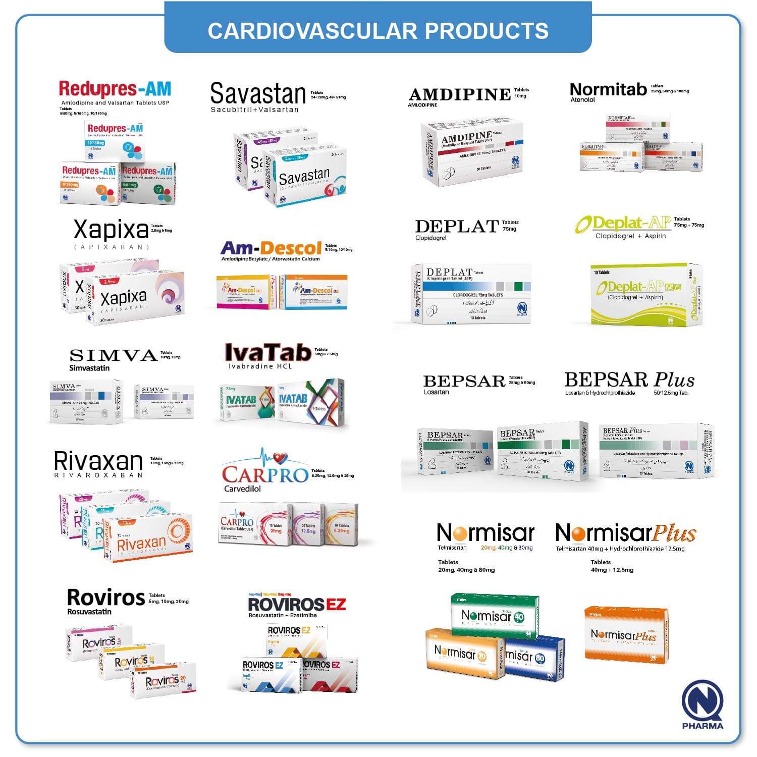 CARDIOPRIDE AS TAB