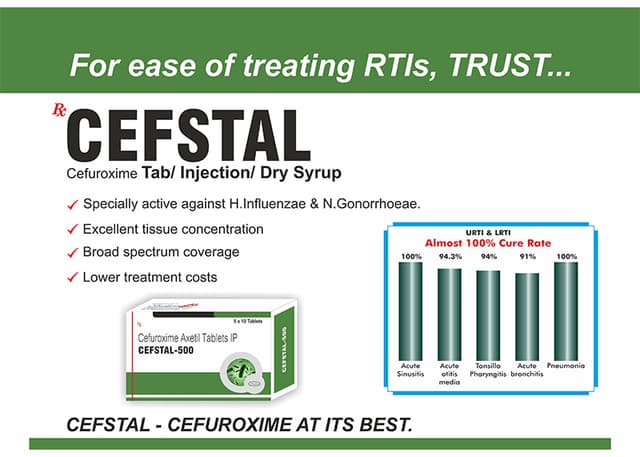 Cefstal-250MG Tab