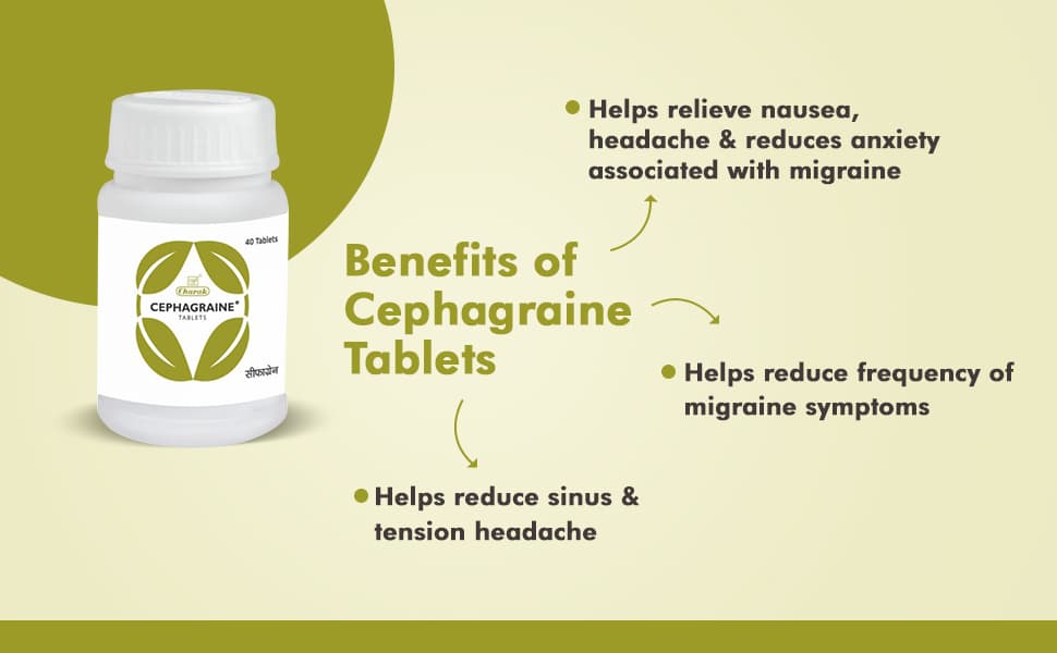 CEPHAGRAINE TAB