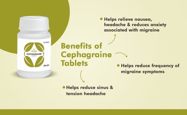 Cephagraine Tab