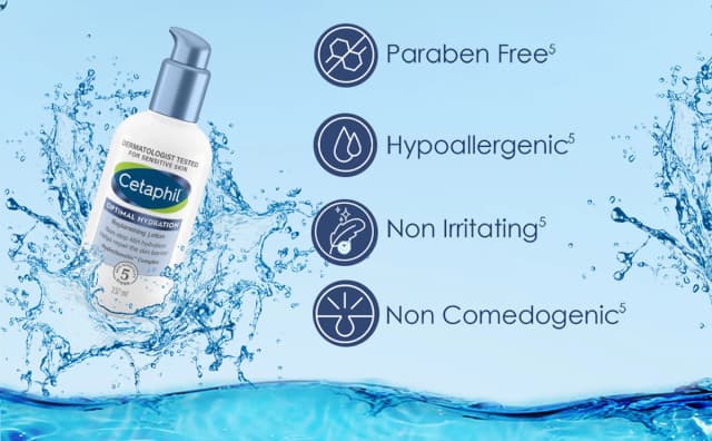 Cetaphil Opti .Hyd.Replenising Lotion