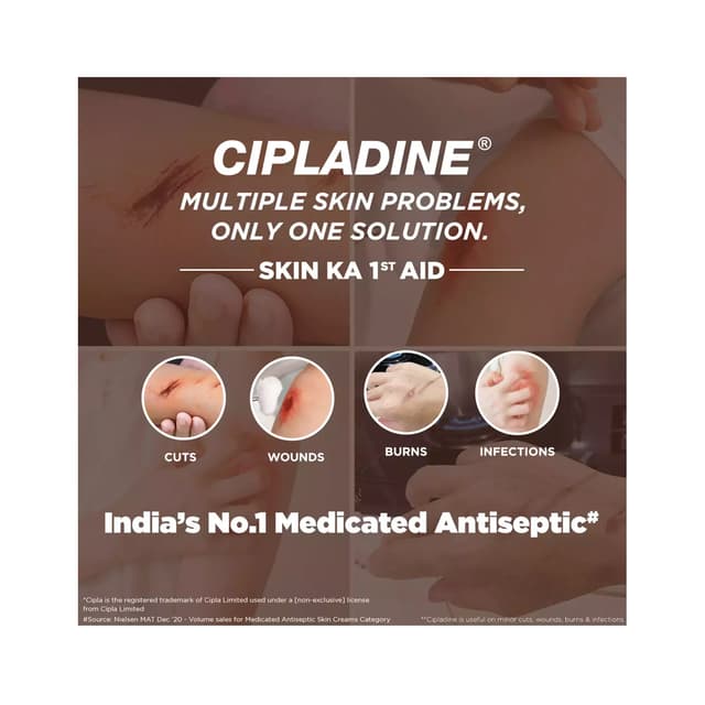 Cipladine Oint 25GM