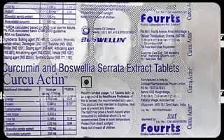 CURCU ACTIN TAB