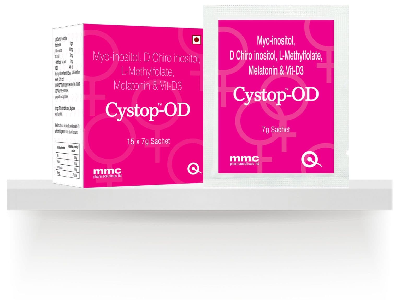 CYSTOP A TAB