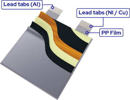 D LEAD TAB