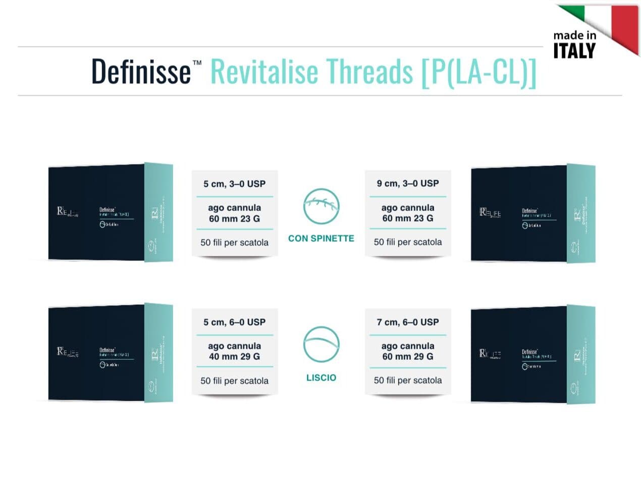 DEFINISSE THREADS DOU NEED 23CM