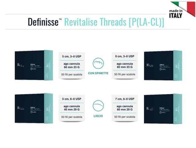 Definisse Threads Dou Need 23Cm