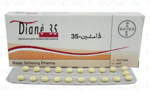 DIANEPH TAB