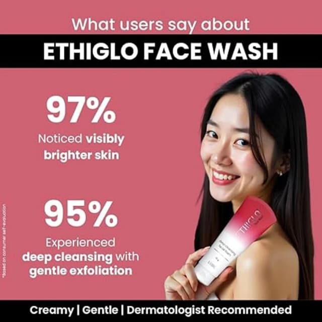 Ethiglo Face Wash