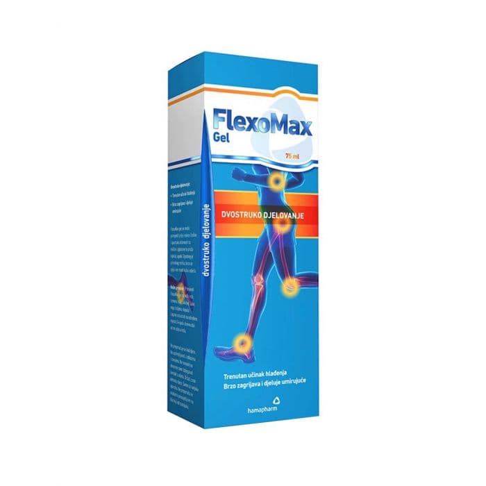 FLEXOMAX GEL 30GM