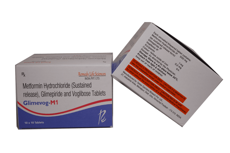 GLIMEVEL-M1 TAB