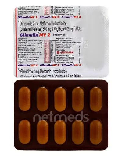 GLIMULIN-2MG TAB