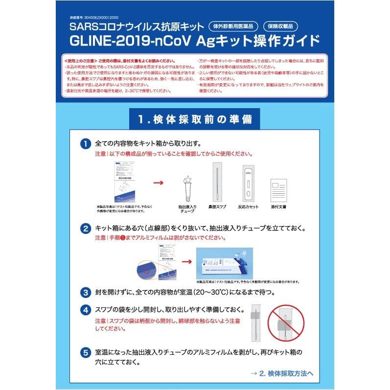 GLINE 1 TAB