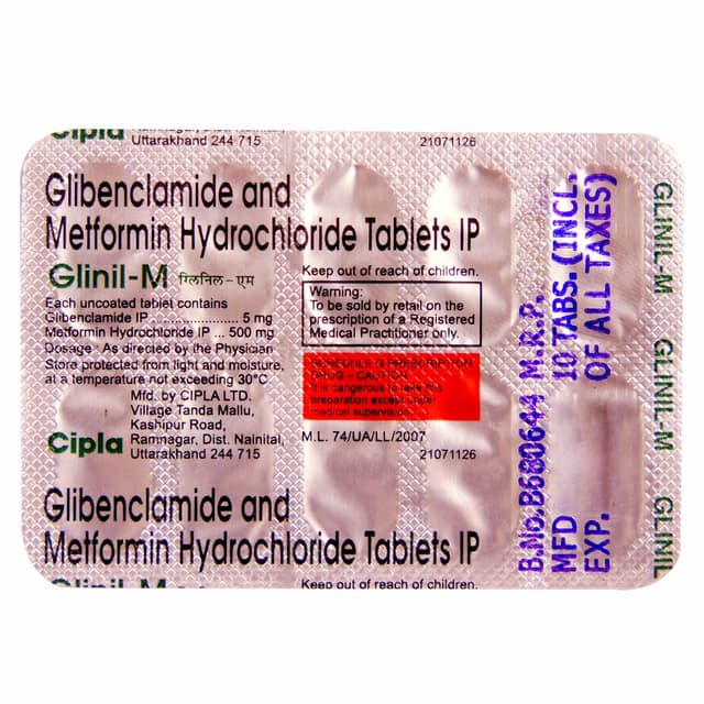 Glinil M Tab