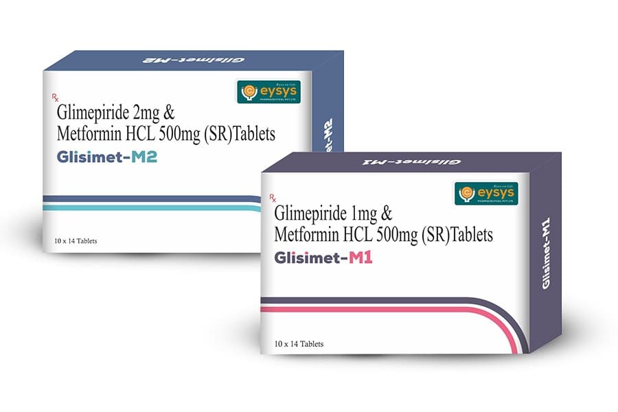 GLISIMET 1MG TAB