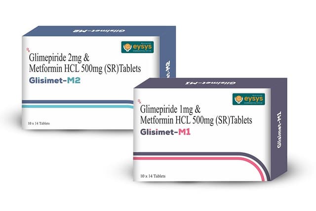 GLISIMET M1 TAB