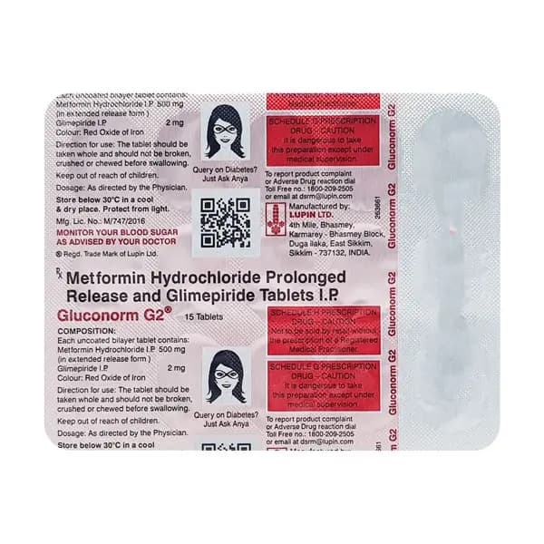 GLUCONORM-GS 2MG TAB