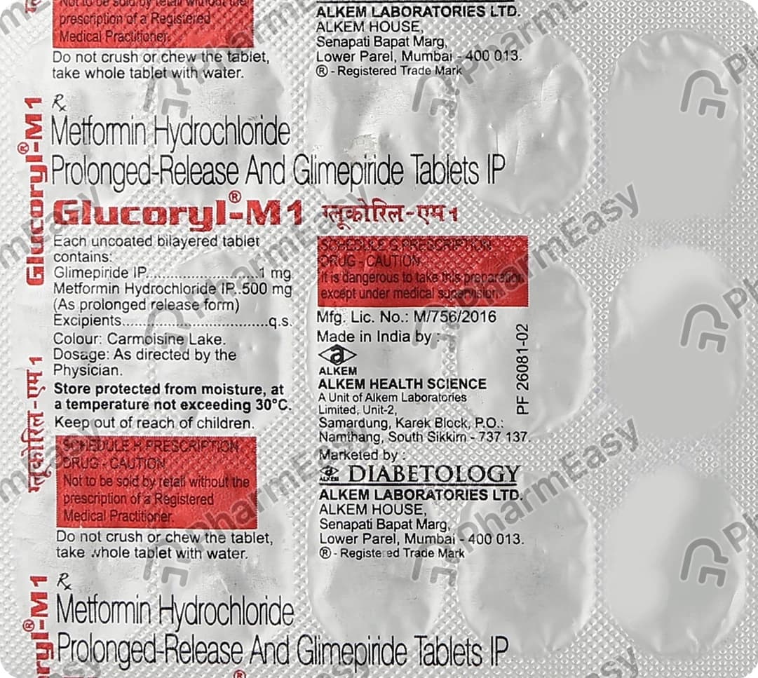 GLUCORYL M1 TAB