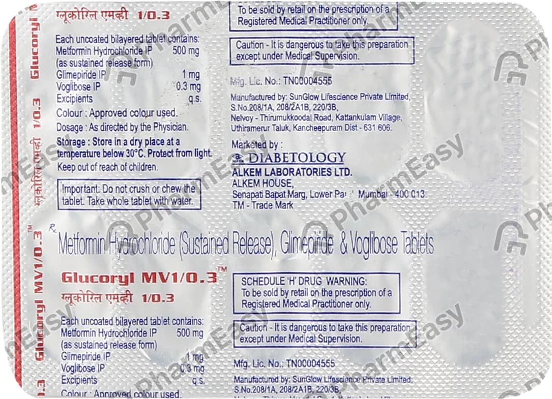 GLUCORYL MV 1/0.3MG TAB
