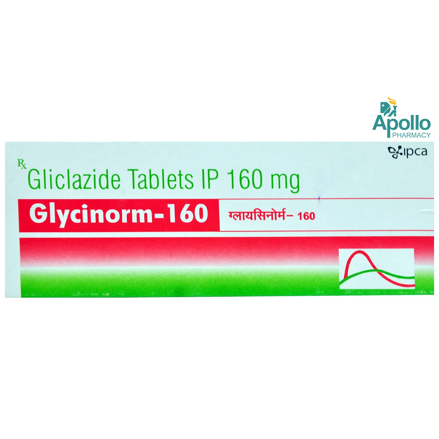 GLYCINORM 160 TAB