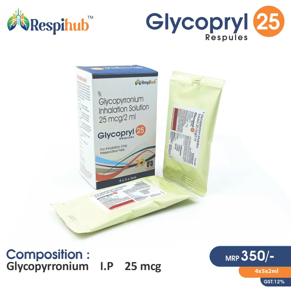 GLYCOPRL RESPULES