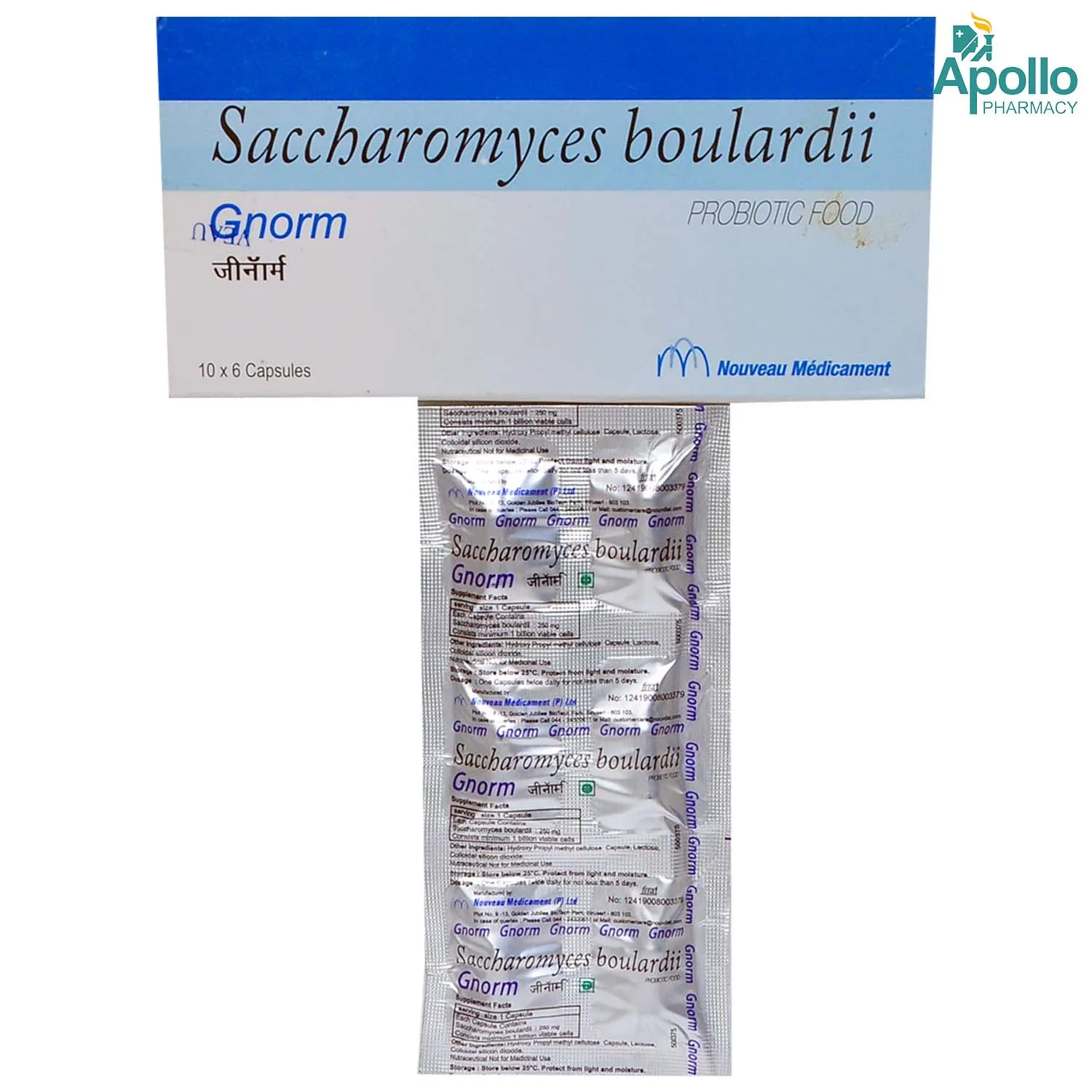 GNORM CAP