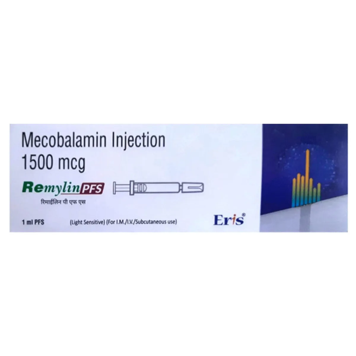 GOBOLUS 15MG PFS INJ