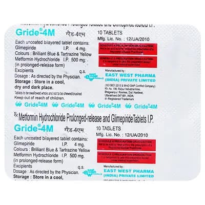 GRIDE 4MG TAB
