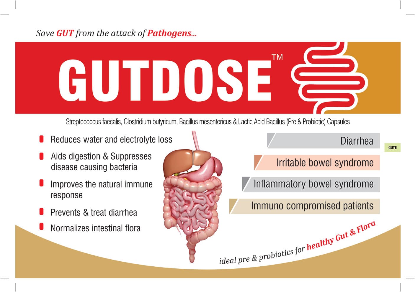 GUTDOSE CAP