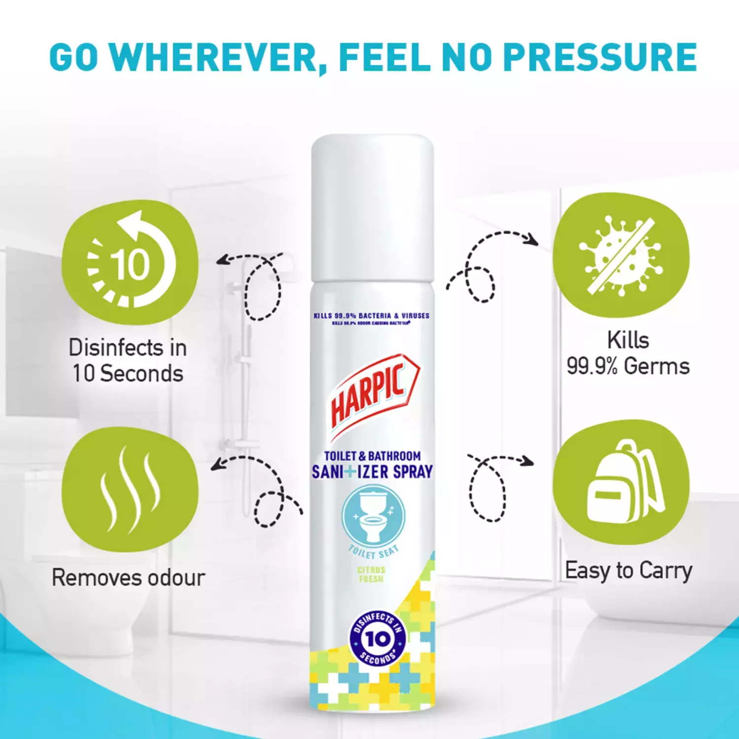 HARPIC SAN SPRAY