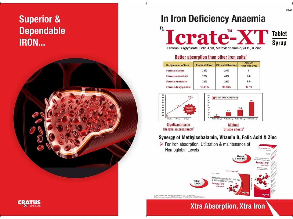 ICRATE XT TAB