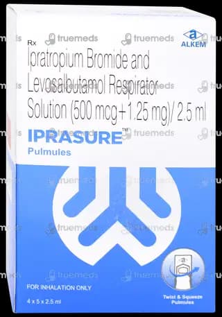 IPRASURE PULMULES