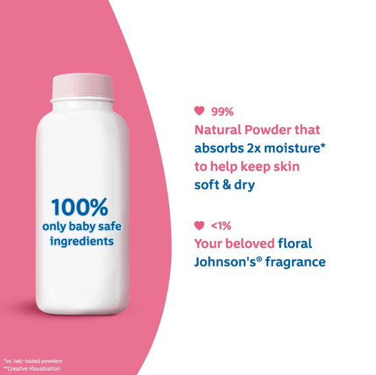 Johnsons Baby Powder Blossoms Natural