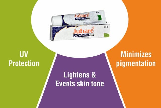 Jubare Advance Cream D/N