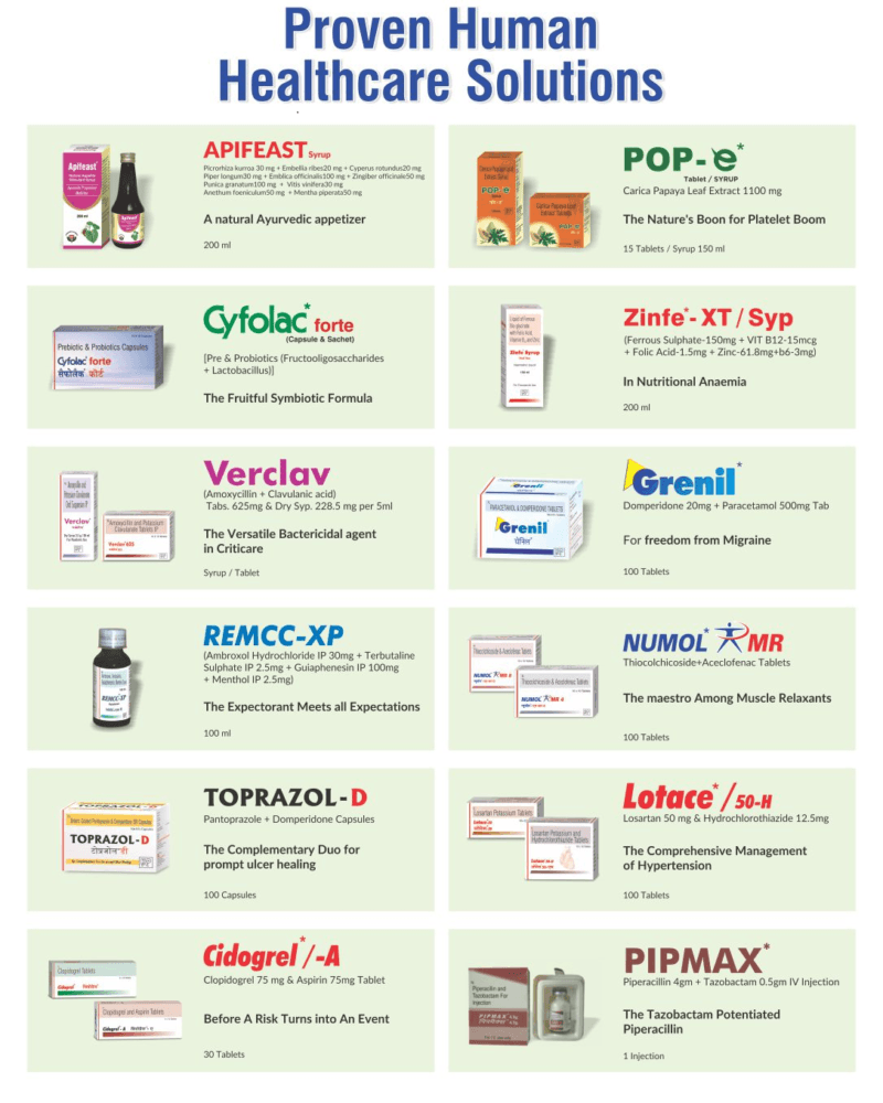 Kaplicon Cream