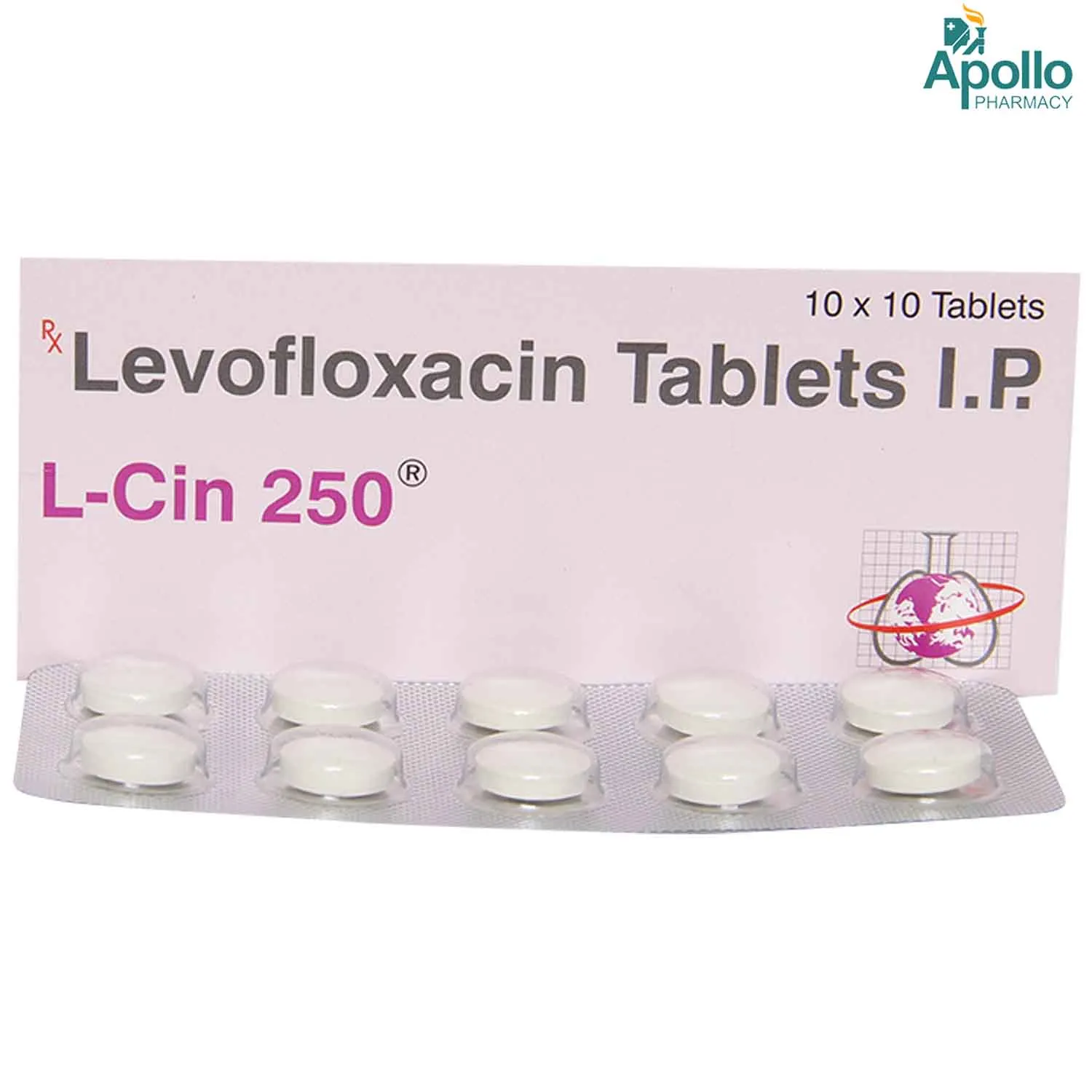 L-CIN 250 10`S