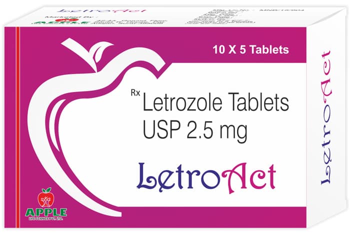 LETROACT TAB